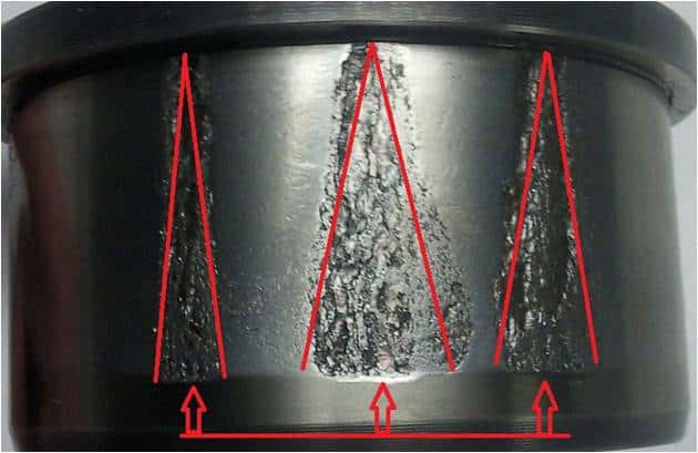 Rodamientos cilindricos